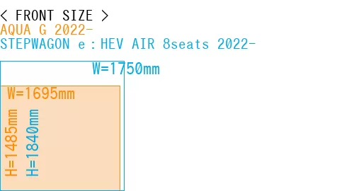 #AQUA G 2022- + STEPWAGON e：HEV AIR 8seats 2022-